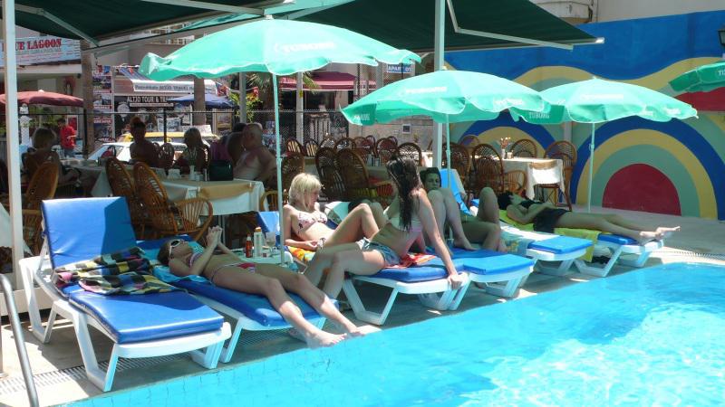 Glaros Alanya