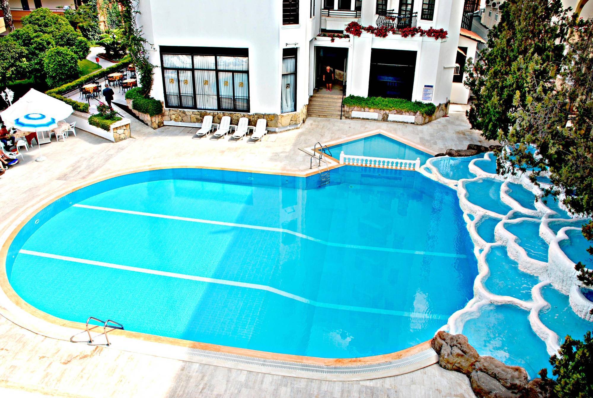 Boulevard Hotel